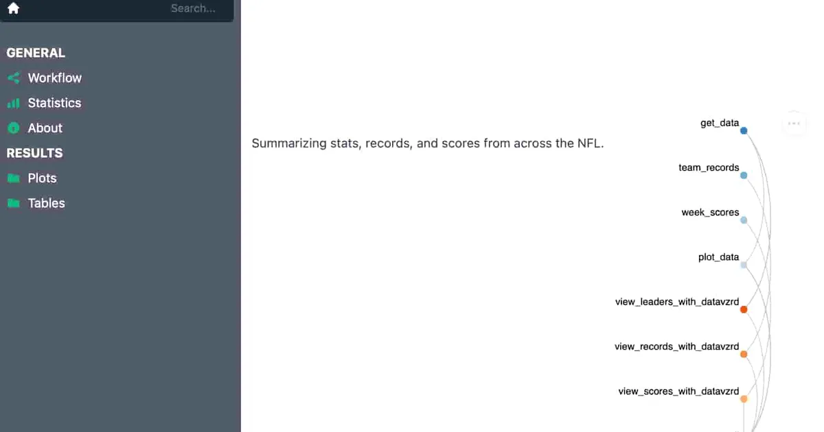 Snakemake NFL Report